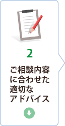 ご相談内容に合わせた適切なアドバイス